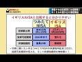 【超期待】nisaの恒久化、実現なるか！？投資可能期間・非課税期間などのおさらいも含めて解説