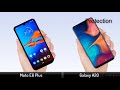 motorola moto e6 plus vs samsung galaxy a20 full comparison