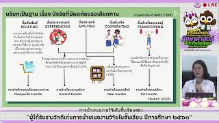 ปัจฉิมนิเทศการฝึกประสบการณ์วิชาชีพศึกษาศาสตร์ และปัจฉิมนิเทศ คณะศึกษาศาสตร์  ประจำปีการศึกษา ๒๕๖๓