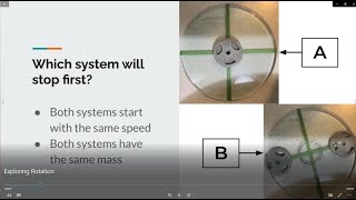 Let us spin: Exploring rotational motion