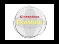 hma kinesphere updated april 2017