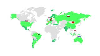 EasyTax - Makes international client tax reporting \u0026 calculation simple