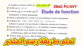 Étude des fonctions 2BAC PC/SVT préparer au contrôle