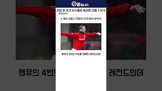 은퇴 한 축구 선수들의 특이한 근황 TOP5!!