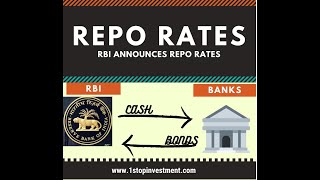 RBI INCREASES REPO RATE | INDIA RBI | #shorts #ytshorts #rbi #shaktikantadas #repo rate