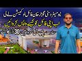 New Metro City Gujjar Khan How To Recover File Location || Avoid Heavy Loss || Don't Invest In Files