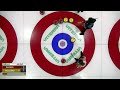 the runback 2022 viterra scotties semi final