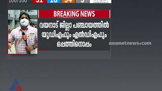 വയനാട് ജില്ലാ പഞ്ചായത്തില്‍ എല്‍ഡിഎഫും യുഡിഎഫും ഒപ്പത്തിനൊപ്പം