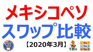 【2020年3月】メキシコペソスワップポイントの推移をランキングで比較上位5社