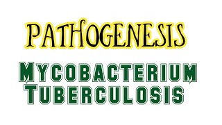 MYCOBACTERIUM TUBERCULOSIS - Microbiology lecture  #pathogenesisofmycobacteriumtuberculosis