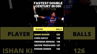 ISHAN KISHAN breaks fastest double century in ODI #shorts #cricket #ishankishan #ishanfastest200