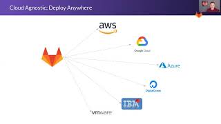GitLab: The best solution at scale