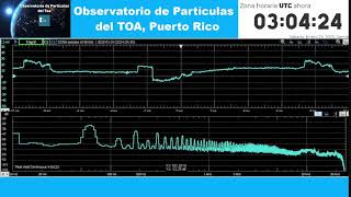 24 de enero de 2025 - Observatorio de Particulas del TOA