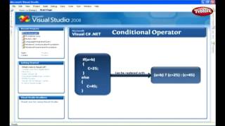 Learn C Sharp C# Net Framework | Conditional Operators