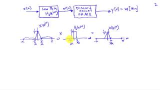 Downsampling