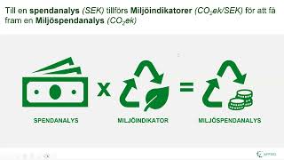 EFFSO Webinar  - Hållbart Inköp och Scope 3