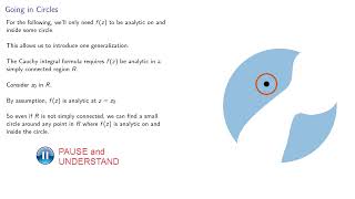 A Mean Value Theorem for Complex Functions