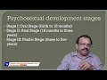 cognitive and moral development in malayalam