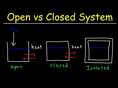 What type of system where only energy can in and out in the system except matter?