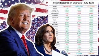 Republicans just gained *BIG* in voter registration for 2024