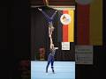 WOW This little girl is so strong...... #acrobatic #circus #sportakrobatik #gymnasticsgirl