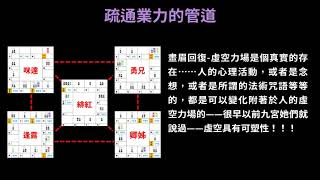 紫微斗數業力轉移12：勇兄借助緋紅、貴人、恩人而飄泊⋯⋯