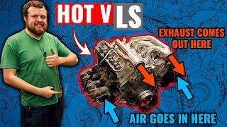 We're Flowing The Engine Backwards | Craziest Boosted LS Configuration Ever