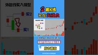 2根K线买在起涨点，拉瑞外包线识别强庄洗盘。#shorts   #股票  #起涨#交易 #主力 #大牛