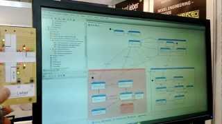 C-Code Generation and Visualization for UML
