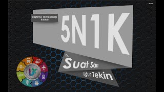 5N1K VE MERAK ETTİKLERİNİZ 14. BÖLÜM / Dr. Suat SARI