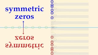 12 - Symmetric Zeros (Introducing Analytic Continuation)