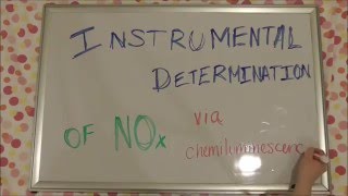 NOx Determination Method with Chemiluminescence