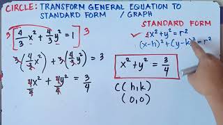 Circle: Transforming General Equation to Standard Form and Graph | 4/3 x² + 4/3 y² = 1