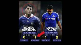 RICHARD VS RADAMEL #football#messi#ronaldo#mbappe#neymar#viral#shorts#cr7#goat#soccer#haaland