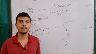 conditional compilation directives in c | #if #ifdef #endif #if #else | preprocessor in c : part 3