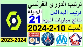 ترتيب الدوري الفرنسي وترتيب الهدافين الجولة 21 اليوم السبت 10-2-2024 - نتائج مباريات اليوم
