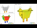 Low Pressure Sand Casting | FLOW-3D CAST