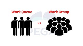 Workqueue vs Workgroup in Pega: What's the Real Difference? #PegaWorkgroup #PegaWorkqueue