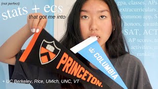 STATS and EXTRACURRICULARS that got me ACCEPTED into the IVY LEAGUE (Princeton, Columbia, etc.)