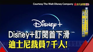 Disney+太吃錢？迪士尼CEO開鍘！裁7千人.啟動撙節成本計畫 盤後股價勁揚｜非凡財經新聞｜20230209