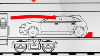 Вагон для перевозки автомобилей будет курсировать через Сочи. новости Сочи Эфкате