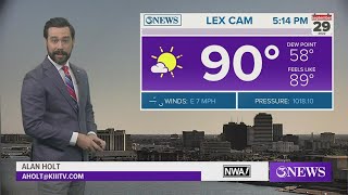 Friday Forecast: Sunny & warm; humidity levels in check
