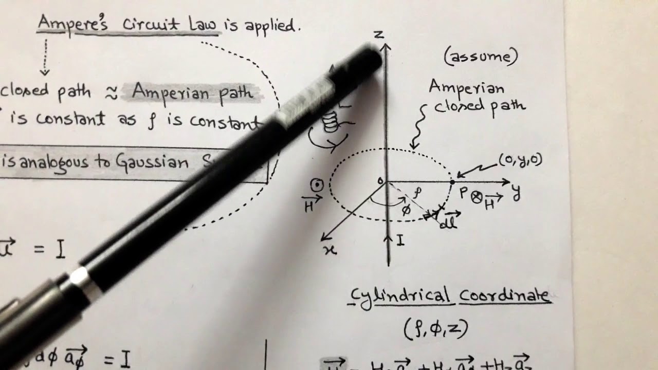 3.7 AMPERE'S CIRCUIT LAW (MAXWELL'S EQUATION) For I.E.S./G.A.T.E. - YouTube