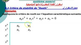 19- #Critère de #stabilité de #Routh-Hurwitz معيار الاستقرار ل Routh-Hurwitz