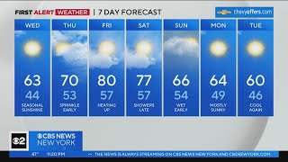 First Alert Forecast: CBS2 4/18/23 Nightly Weather