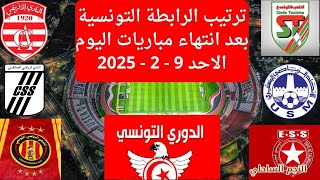 ترتيب الدوري التونسي اليوم بعد انتهاء مباريات  الاحد  9 - 2 - 2025  الجولة 18 \