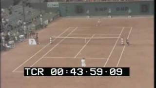 1974 French Open women's singles semifinals