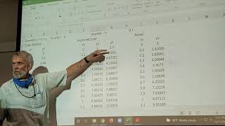 Improved Euler's Excel
