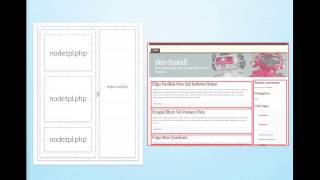 Drupal 7 Tutorial - Introduction to Theming