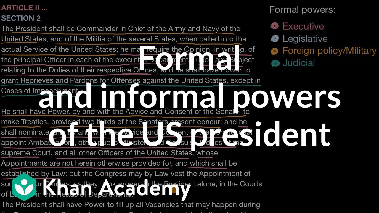 Formal And Informal Powers Of The Us President Us Government And